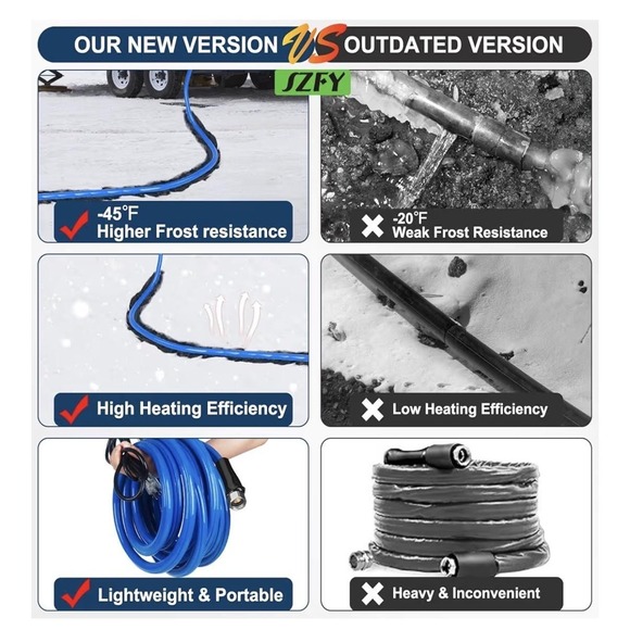 SZFY Heated RV Water Hose 25FT Cold Weather 120V Drinking Safe 3/4 GHT - Picture 4 of 11